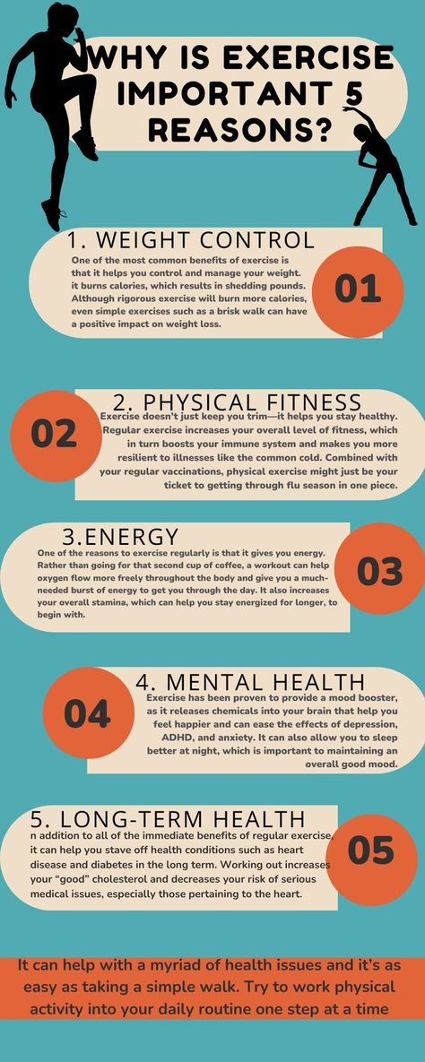 Everyone is aware of the importance of exercise, but do you know why exercise is important? it benefits many different areas of your body and your life. Here are 5 good reasons why you should make it a regular part of your routine. #fitness#lview#important#health#energy Important Of Exercise, Benefits Of Daily Exercise, Benefits Of Exercising, Important Of Exercise Poster, Benefit Of Exercise, Benefits Of Excerise, Importance Of Physical Fitness Poster, How To Improve Physical Health, Why Nutrition Is Important