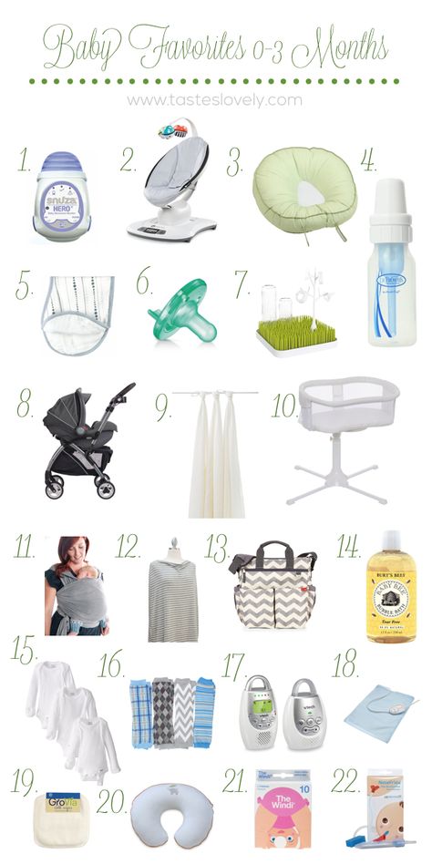 Newborn Shopping List, Baby Shopping List, Newborn Baby Items, Newborn Checklist, Newborn Necessities, Postpartum Care Kit, Baby Essentials Newborn, Newborn Needs, Baby Checklist