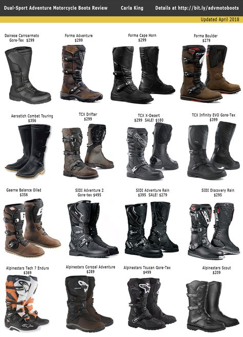 📌 Please re-pin ✊✌, #ad, spidi xpd boots, dainese boots, helstons jacket, airoh aviator 2.3, suomy helmets sale Dual Sport Motorcycle Adventure, Women Motorcycle Outfit, Adventure Bikes Dual Sport, Adventure Motorcycle Gear, Art Documentation, Motorcycle Boots Outfit, Motorcycle Boots Women, Nine T Bmw, Adventure Bike Motorcycles