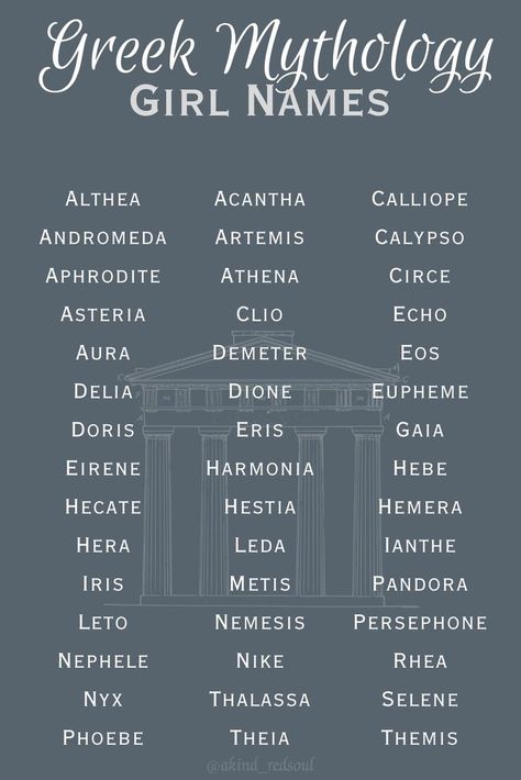 Greek Baby Girl Names, Greek Girl Names, Oc Names, Fantasy Character Names, Greek Names, Best Character Names, Fantasy Names, Search Google, Name Suggestions