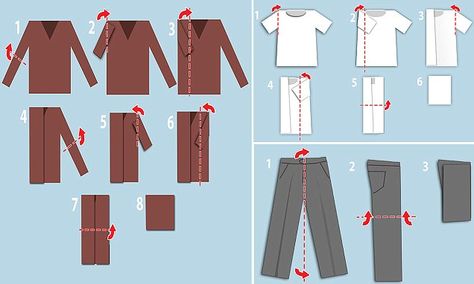 Folding Clothes - Engineers at UC Berkeley assessed folding techniques as part of their research to develop a robot that can do domestic chores and sort the laundry. Folding Techniques Clothes, Konmari Folding, Cloth Folding, Creative Closets, Folding Techniques, Shirt Folding, Clothes Closet Organization, Folding Laundry, Clothes Organization Diy