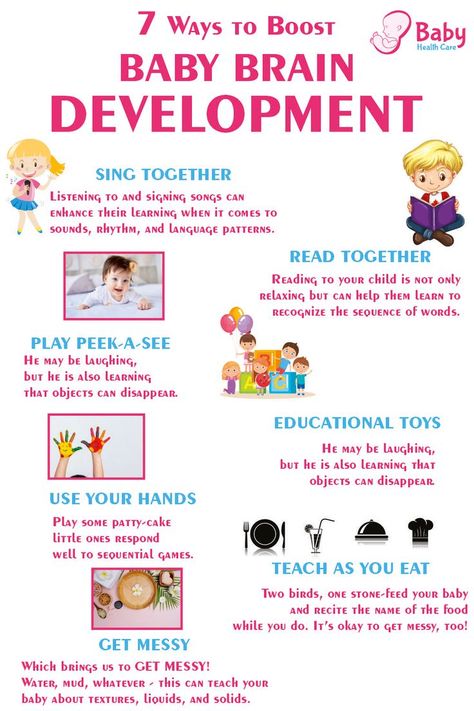 Baby Brain Development Activities, Baby Development Chart, Nanny Ideas, Infant Development, Sing Together, Baby Development Activities, Read Together, Newborn Tips, Infant Care