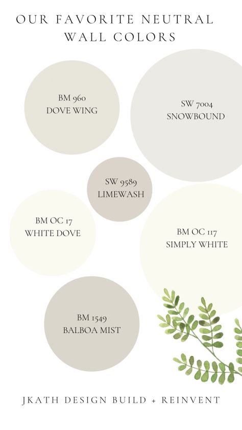 Our Favorite Neutral Paint Colors | Jkath Design Build + Reinvent White Dove And Balboa Mist, Benjamin Moore Fog Mist Paint, Benjamin Moore Paint Combinations, Neutral Hallway Ideas Paint Colours, Balboa Mist Coordinating Colors, Airy Paint Colors, Bedroom Wall Color Combination Ideas, Wall Color Combination Ideas, Dove Wing Benjamin Moore