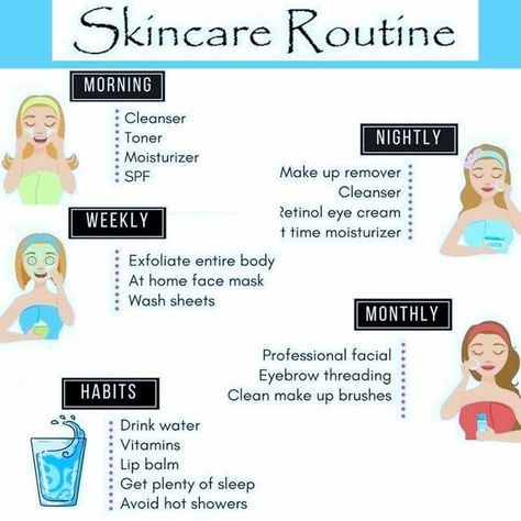 Skincare Name Ideas Skin Care, Skincare Routine For Indian Skin, Skincare Steps For Combination Skin, Skin Types Chart Skincare, Skincare Routine For Normal Skin Type, Sunday Selfcare, Morning Cleanser, Primer Makeup, Home Facial