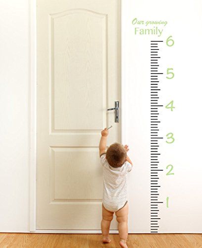 Puppy growth chart