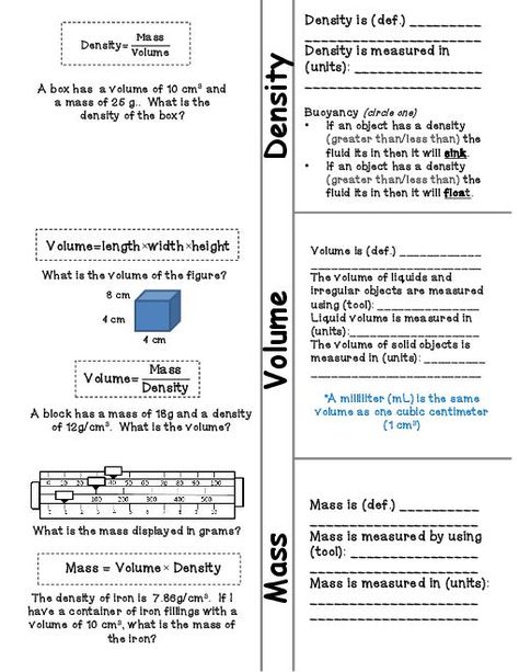 Density Worksheet Middle School Doc Best Of Worksheets For All Density Worksheet, Middle School Chemistry, Volume Worksheets, Science Lessons Elementary, Earth Science Activities, Writing Linear Equations, Middle School Science Teacher, Chemistry Worksheets, Map Worksheets