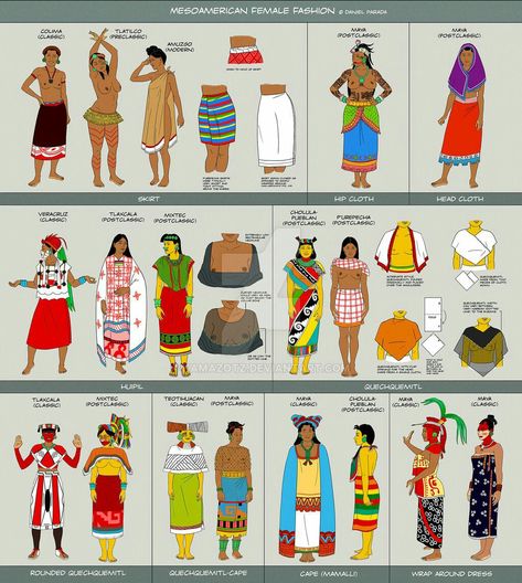 Ancient Mayan Clothing, Mayan Clothing, Aztec Clothing, Aztec Mythology, Attic Ideas, Aztec Culture, Mexican Fashion, Mayan Culture, Ancient Mayan