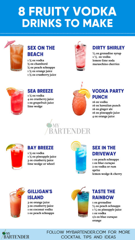 Fruity Vodka Drinks Fruity Vodka Drinks, Mixed Drinks Alcohol Recipes, Fruity Alcohol Drinks, Bartender Drinks Recipes, Cocktail Vodka, Drinks To Make, Fun Drinks Alcohol, Bartender Drinks, Alcholic Drinks