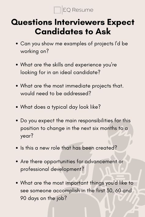 Prepare like a pro with EQ Resume! Explore the questions interviewers expect candidates to ask during interviews. Impress employers with your curiosity and insight. #interviewquestions #jobinterview #EQResume #careeradvice #jobsearch #interviewtips #interviewprep #jobhunt #careerdevelopment #interviewstrategy" Stay Interview Questions, Questions To Ask After Interview, After Interview Questions, Strength And Weakness Interview Answers, Internal Interview Tips, Questions To Ask During A Job Interview, Interviews Aesthetic, Au Pair Interview Questions, Interview Questions To Ask Employer