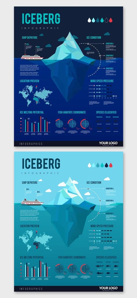 Infographic Elements for Iceberg. Template AI, EPS Project Timeline Template, Infographic Elements, Infographic Design Template, Infographic Templates, Infographic Design, Artist At Work, Mind Blown, Design Your Own, Design Template