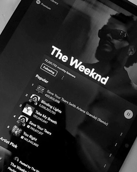 Music The Weeknd, Patrick Feely, Ronan Astor, Weeknd Songs, Weeknd Music, Morana Vitalio, The Weeknd Songs, The Last Ride, House Of Balloons