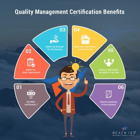 Benefits Of Quality Management Certification Infographic - https://elearninginfographics.com/quality-management-certification-infographic-benefits/ Linkedin Content, Realtor Ideas, Education Infographics, Contents Layout, Educational Infographic, Chartered Accountant, Quality Management, Supply Chain Management, E Learning