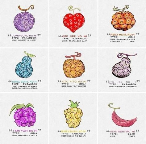 Gumo Gumo Fruit One Piece, All Devil Fruits One Piece, Devil Fruit One Piece, Haki One Piece, One Piece Devil Fruit, One Piece Deviantart, Bonney One Piece, One Piece Birthdays, Tatuagem Masculina Pequena