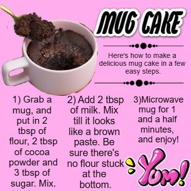 Easy Cake In A Mug Microwave 3 Ingredients, How To Make A Microwave Cake, Easy Mug Cakes Recipe, Mug Cake Recipe Without Baking Powder, How To Make A Chocolate Mug Cake, Easy Mug Cookie Recipe, How To Make A Mug Cake In Microwave Easy, Super Easy Mug Cake, Mug Cake Recipe Microwave Easy