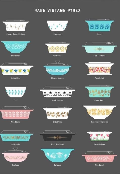 Vintage Pyrex Collection, Antique Knowledge, Vintage Pyrex Patterns, Vintage Dishes Antiques, Pyrex Vintage Rare, Vintage Pyrex Dishes, Pyrex Dishes, Rare Pyrex, Antique Booth Ideas