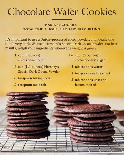 These cookies make an excellent stand-in for Nabisco Famous Chocolate Wafers, which have been discontinued but are often called for in chocolate crumb pie crusts and icebox cake recipes. When using these as a replacement for Famous Wafers, substitute by weight (this recipe makes the same weight as 1 packet of Famous Wafers). Chocolate Wafer Recipe, Nilla Wafer Cookies Recipe, Wafer Cookie Recipe, Nabisco Famous Chocolate Wafers, Crumb Pie, Icebox Cookies, Icebox Cake Recipes, Chocolate Crumbs, Chocolate Wafer