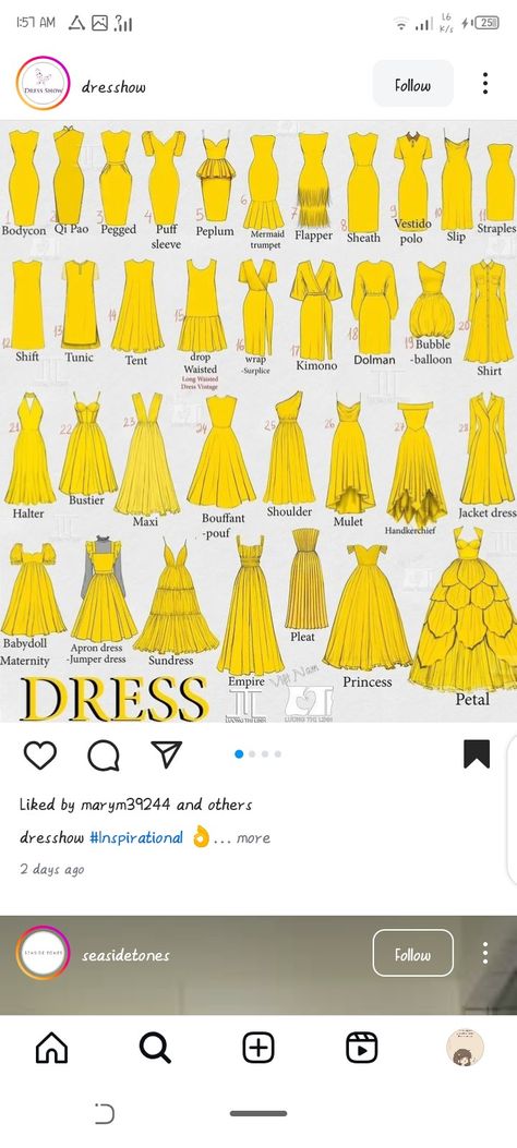 Dress Silloutes Chart, Dress Silhouettes Types, Dress Types Names, Dress Cuts Types Of, Dress Dictionary, Types Of Dresses Chart Style, Dresses Types Chart Style, Different Types Of Dresses Names, Dress Types Chart