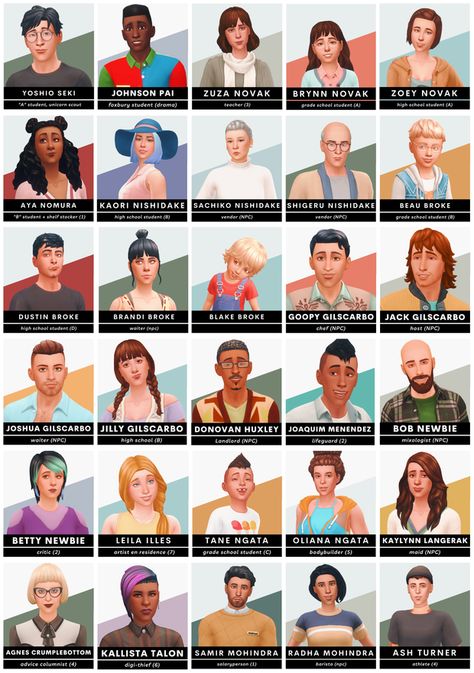 Sims Characters Ideas No Cc, Sims 4 Sims Characters No Cc, Sims 4 Character Ideas No Cc, Sims 4 Characters No Cc, Sims 4 Townies, No Cc Sims, Sims Characters, Sims 4 Studio, Drama Teacher