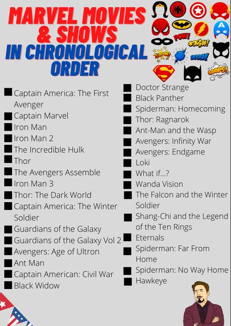 Marvel Movies Marathon, Avengers In Order To Watch, Marvel Marathon Order, Avengers Order To Watch, Avengers Chronological Order, Superhero Movies List, Updated Marvel Movies In Order, New Marvel Movies List, How To Watch Marvel Movies