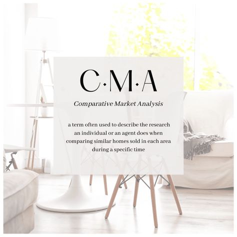 Cma Real Estate, Realtor Content, February Real Estate Marketing Ideas, Realtor Quotes Marketing, Real Estate Posts, Why Choose Me As Your Realtor, Comparative Market Analysis Real Estate, Real Estate Interest Rates, Should I Become A Real Estate Agent