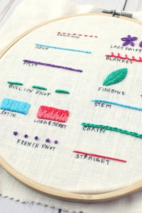 Practice basic embroidery stitches with this free pattern for beginners. Embroidery Stitch Practice Template, Embroidery Stitch Sampler Free Pattern, Beginner Hand Embroidery Patterns Free, Basic Embroidery Stitches For Beginners, Embroidery Stitches Pattern, Free Embroidery Patterns Printables, Embroidery Stitch Patterns, Embroidery Sampler Pattern, Embroidery Templates Free Printable