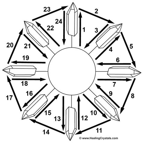 Printable Crystal Grids Free, Healing Crystals, Crystal Grid Template, How To Make A Crystal Grid, Love Crystal Grid, Manifestation Crystal Grid, Reiki Crystal Grid, Spiritual Altar, Crystals Healing Grids