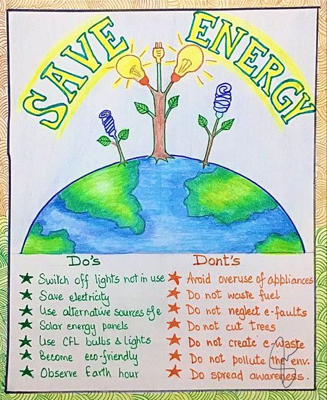 Ideas For School Projects, Save Electricity Poster, Energy Conservation Poster, Poster Ideas For School, Save Energy Poster, Save Earth Posters, Electricity Poster, Energy Poster, Earth Day Drawing