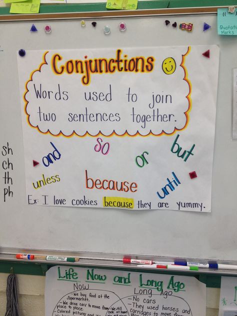 Conjunctions anchor chart Conjunction Chart, Conjunction Anchor Chart, Conjunctions Anchor Chart 3rd Grade, Subordinating Conjunctions Anchor Chart, Conjunction Worksheet Grade 4, Fanboys Conjunctions, Teaching Conjunctions, Fanboys Conjunctions Worksheet, Conjunctions Activities