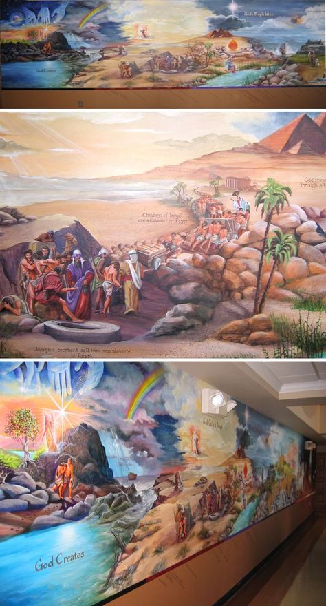 Bible Timeline Mural by Katherine Larson at First United Methodist Church Bible Mural, Timeline Mural, Christian Murals, Church Mural, Indoor Mural, Exterior Murals, Church Outreach, Bible Timeline, History Wall