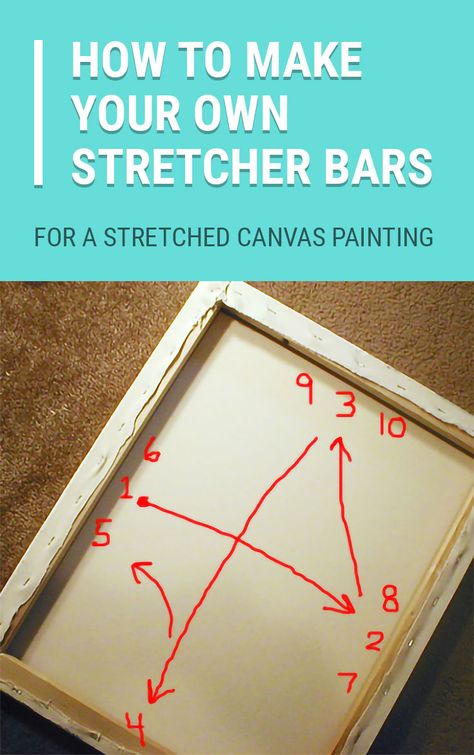 Diy Drawing Board How To Make, Diy Canvas Stretcher Bars, How To Frame A Painting, Make Your Own Canvas, Canvas Stretching, Diy Canvas Frame, How To Make Canvas, Art Techniques Tutorial, Stretched Canvas Painting