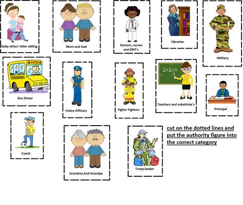 Authority Figures Kindergarten, Respect Authority Daisy Petal Activities, Daisy Activities, Girl Scout Daisy Activities, Daisy Ideas, Color Worksheets For Preschool, Kindergarten Anchor Charts, Daisy Troop, Kindergarten Social Studies