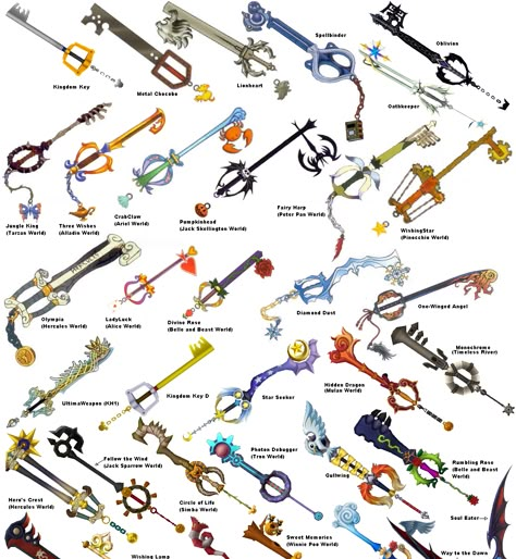 Keyblades from kingdom hearts 1 Kingdom Hearts Tattoo, Kingdom Hearts Keyblade, Kingdom Hearts Wallpaper, Kingdom Hearts Art, Kingdom Heart, 8bit Art, Kingdom Hearts 3, Heart And Key, After Life