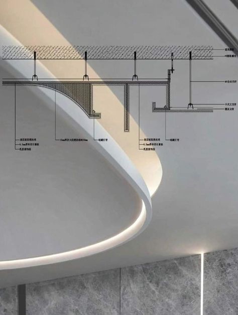 Ceiling Detail Drawing, False Ceiling Detail, Commercial Lobby Design, Modern Ceiling Design, Interior Design Portfolio Layout, Gypsum Ceiling Design, Auditorium Design, Ceiling Details, Architecture Design Process