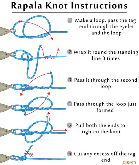 How to Tie a Rapala Loop Knot Loop Knot Fishing, Fishing Line Knots, Fly Fishing Knots, Fishing Hook Knots, Hook Knot, Loop Knot, Bass Fishing Lures, Bass Fishing Tips, Fishing Rigs