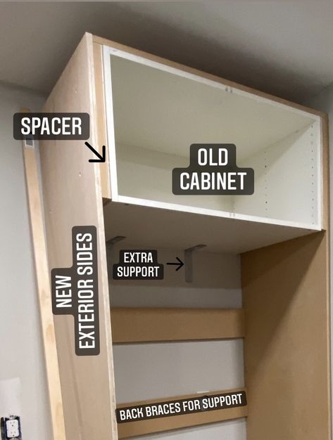 DIY Refrigerator Cabinet – New Adventures In Life How To Build Cabinet Around Refrigerator, Fridge Enclosure Diy, Diy Cabinets Around Refrigerator, Custom Refrigerator Cabinet, Build Around Refrigerator, Refrigerator Pull Out Cabinet, Diy Fridge Frame, Framing Around Refrigerator, Diy Fridge Cabinet Surround