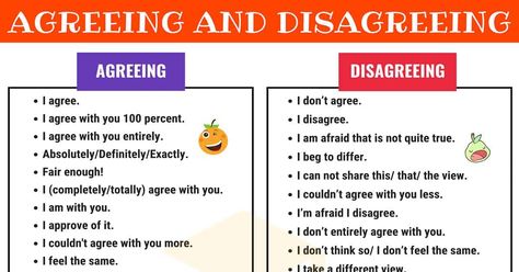 There are many different ways to express agreement and disagreement in an argument. Learn these common phrases for agreeing/ disagreeing with an opinion with ES Agreeing And Disagreeing, American Heritage Girls, English Time, Other Ways To Say, Grammar Tips, English Spoken, Business English, Common Phrases, Persuasive Essays