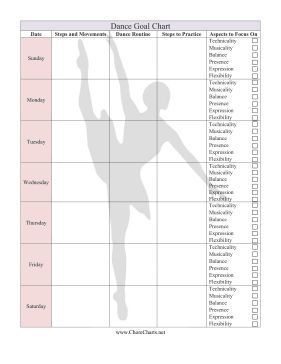 Dance Teacher Tools, Ballet Tips, Goal Chart, Teaching Dance, Dance Stretches, Ballet Lessons, Goal Charts, Teach Dance, Dance Camp