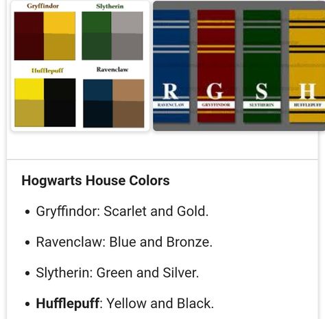 Harry Potter House Colors, Staff Retreat, Ravenclaw Colors, Harry Potter Tie, Hogwarts House Colors, Harry Potter Test, Harry Potter House Quiz, Harry Potter Knit, Harry Potter Christmas Decorations