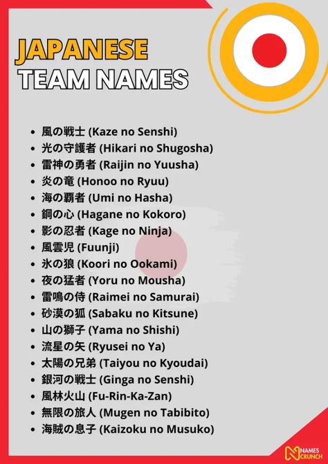 Japanese Group Names Ideas, Group Names Ideas, Group Name, Japanese Funny, Meaningful Names, Anime Group, Team Name, Great Team, Team Names