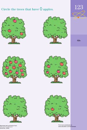 To complete this exercise your kindergartener will need to count the number of apples on each of the trees, and circle the trees that have no apples. Letter Worksheets For Preschool, Fun Worksheets For Kids, Homeschool Preschool Curriculum, Free Preschool Worksheets, Preschool Math Worksheets, Math Interactive, Numbers Kindergarten, Alphabet Tracing Worksheets, Math Work