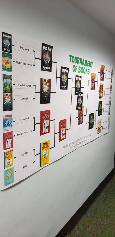 Passive Programming Library, Tournament Of Books, School Library Book Displays, Passive Programming, Tournament Bracket, Passive Programs, Create Your Own Book, Middle School Libraries, Library Book Displays