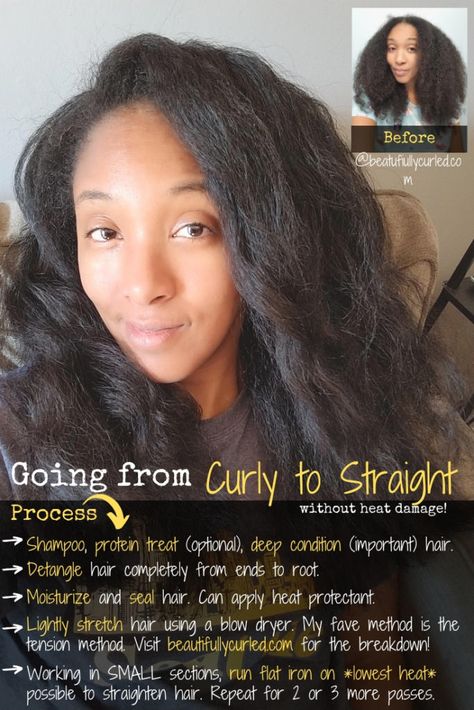 Flat-Ironing Natural Hair (without heat damage) • Beautifully Curled Flat Ironing Natural Hair, Curls On Natural Hair, Flat Iron Natural Hair, Baylage Hair, Healthy Natural Hair Growth, Hair Without Heat, I Failed, Black Bloggers, Hair Guide