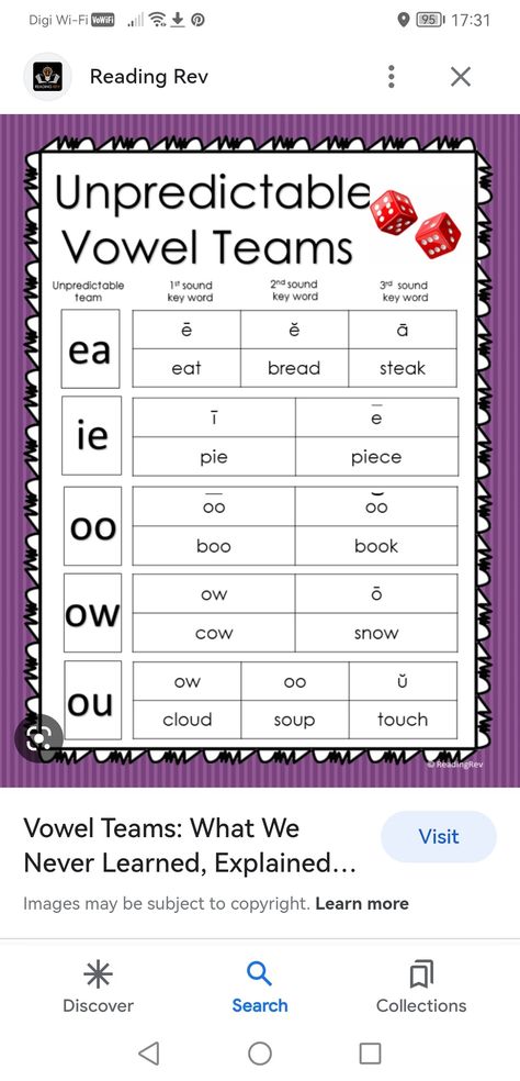 Unpredictable Vowel Teams, Small Group Reading Instruction, Vowel Teams, Small Group Reading, Orton Gillingham, Vowel Team, 3rd Grade Classroom, Reading Instruction, Teacher Stuff