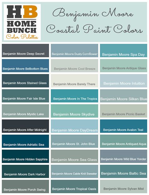 Benjamin Moore Color Palette. Benjamin Moore Color Ideas. Benjamin Moore Paint Coastal Colors. Benjamin Moore Paint Colors. Benjamin Moore Blue Paint Colors. Benjamin Moore Gray Paint Colors. Benjamin Moore Teal Paint Colors. Benjamin Moore Seafoam Paint Colors. #BenjaminMoorePaintColors #ColorPalette #ColorPaletteIdeas Benjamin Moore gray-blues to aquas and into the deep blue and green paint color. Coastal Paint Colors, Coastal Paint, Benjamin Moore Gray, Popular Paint Colors, Pintura Exterior, Best Paint, Green Paint Colors, Paint Colors Benjamin Moore, Benjamin Moore Colors