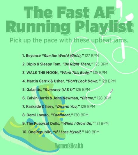 Beyonce Run The World, Workout Music Playlist, Music Lists, Running Playlist, Running Music, Running Songs, Playlist Ideas, Workout Songs, Song Suggestions