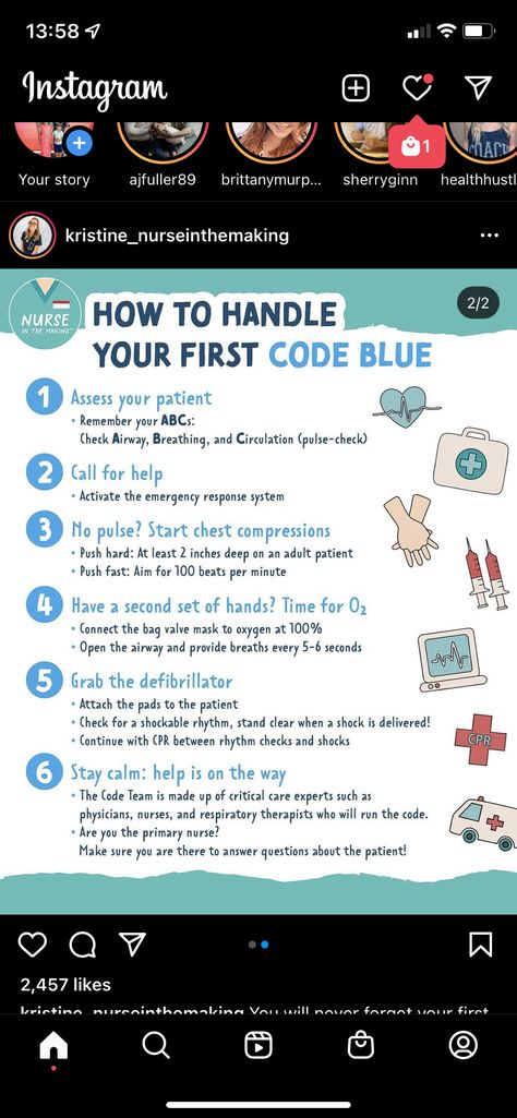 Er Nurse Tips Cheat Sheets, Levophed Nursing, Nursing Students Uk, Mock Code Blue Nursing, Progressive Care Unit Nursing, Iv Complications Nursing, Lpn Nursing Aesthetic, New Grad Nurse Tips, Med Surgery Nursing