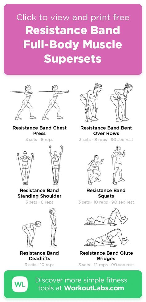 Free workout: Resistance Band Full-Body Muscle Supersets – 24-min back, chest, legs, shoulders exercise routine. Try it now or download as a printable PDF! Browse more training plans and create your own exercise programs with #WorkoutLabsFit · #BackWorkout #ChestWorkout #LegsWorkout #ShouldersWorkout Resistance Band Workout Routine, Resistance Band Workout Plan, Resistance Tube Workout, Full Body Resistance Band Workout, Workout Resistance Band, Bands Exercises, Resistance Bands Chest, Resistant Band Workouts, Band Training