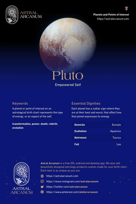 Astrology Chart Aesthetic, Pluto Correspondences, Pluto In Astrology, Pluto Astrology, Pluto Meaning, Natal Chart Planet Meanings, Pluto Symbol, Planet Astrology, Pluto Facts