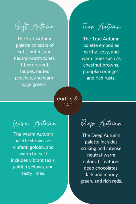 The Autumn palette in the 16-season color analysis system is distinguished by its warm, rich, and earthy tones, mirroring the abundant warmth and depth of the fall landscape. Each sub-season—Warm Autumn, Deep Autumn, Soft Autumn, and True Autumn—offers a specific variation on Autumn’s core themes, allowing for a personalized approach to embracing these cozy and inviting colors. #coloranalysis #autumnpalette #trueautumn #softautumn #warmautumn #deepautumn #autumncolors 16 Season Color Palette, 16 Color System Seasons, 16 Season Color Analysis, Blue Autumn Color Palette, Soft Warm Color Palette, Deep Autumn Palette, Soft Autumn Deep, Autumn Deep, Colour Pallettes