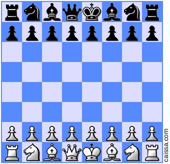 How to Do a Checkmate in Only a Few Moves (chess) : 5 Steps (with Pictures) - Instructables Beginner Chess, Chess Basics, Chess Tricks, Chess Tactics, Funny True Stories, Learn Chess, Chess Moves, Chess Books, Chess Puzzles